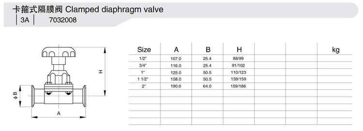 Stainless Steel Diaphragm Valve for Food Industry