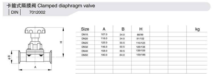 Stainless Steel Diaphragm Valve for Food Industry