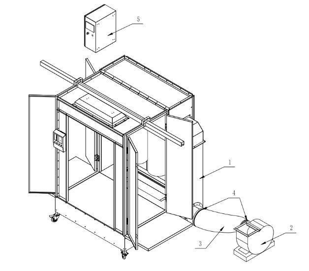 Finishing System Powder Recovery Booth