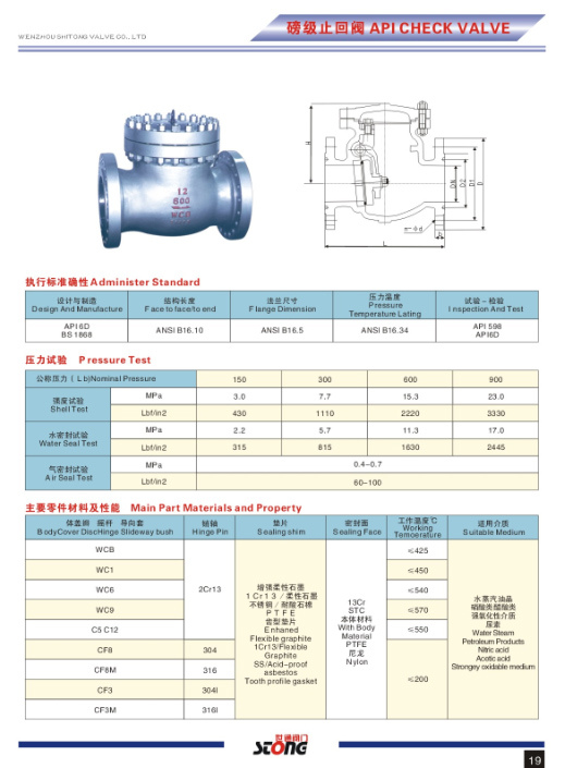 ANSI API Bolted Bonnet Carbon Steel Wcb Swing Check Valve