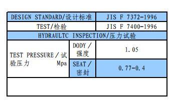 Mss Sp-71 Class 125 Cast Iron Swing Check Valve