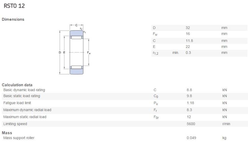 Rsto10 Rsto12 Support Roller Bearing