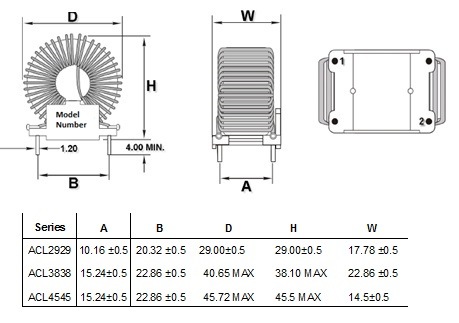 Applicants Inductor