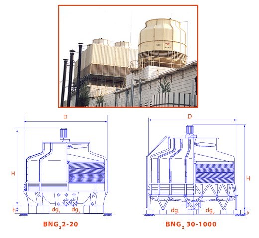 Water Cooling Tower for Electric Furnace