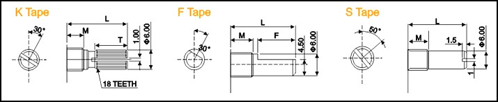 17mm Rotary Route Switch for Micro Oven