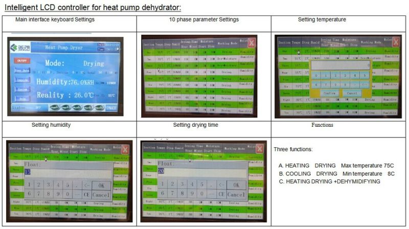 Tea Leaves Dryer, Flower Tea Processing Drying Machine