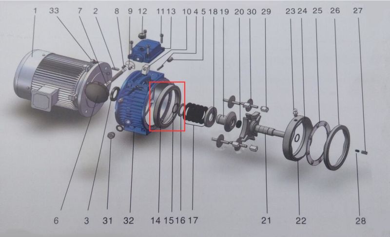 Jwb Speed Variator Parts Fixed-Ring