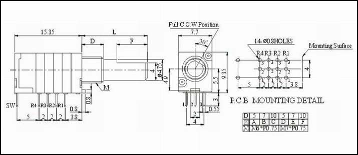 Hot Sale Rotary Potentiometer with Switch for Audio Equipment