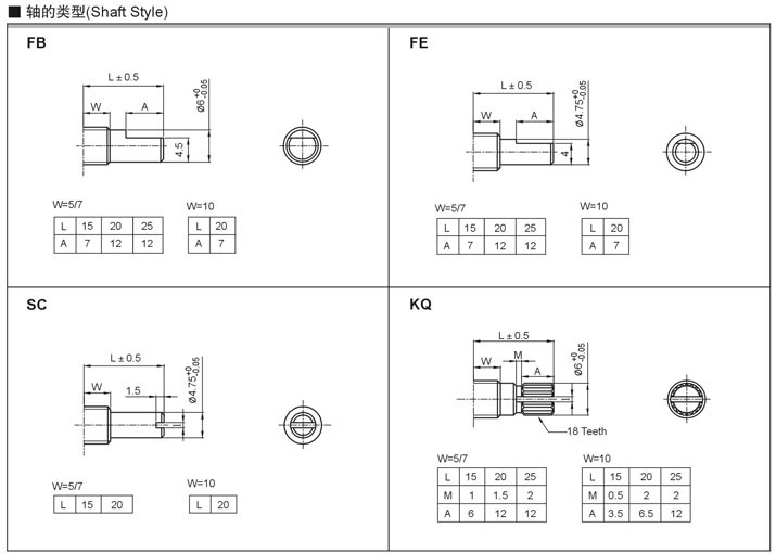 Hot Sale Rotary Potentiometer with Switch for Audio Equipment