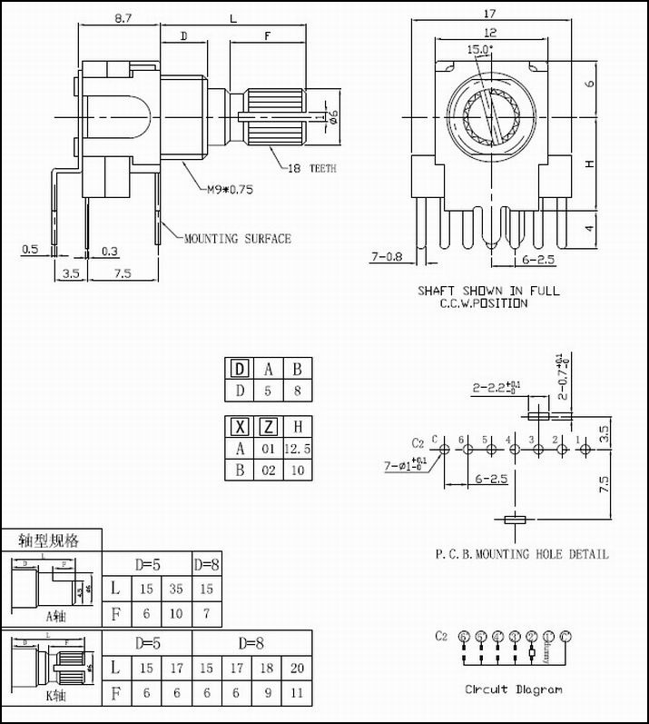 12mm Rotary Route Switch for Audio Equipment