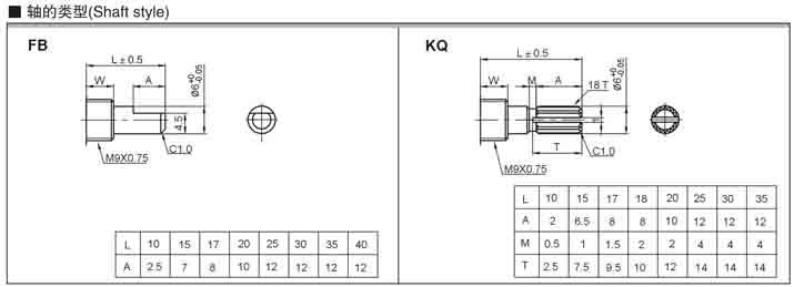 Hot Sale 25mm Solder Lug Type Rotary Route Switch