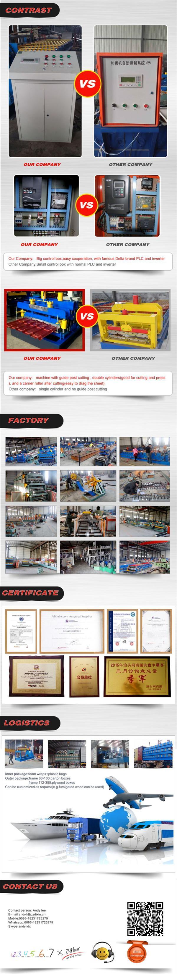 Ridge Capping Roll Forming Machine 2014