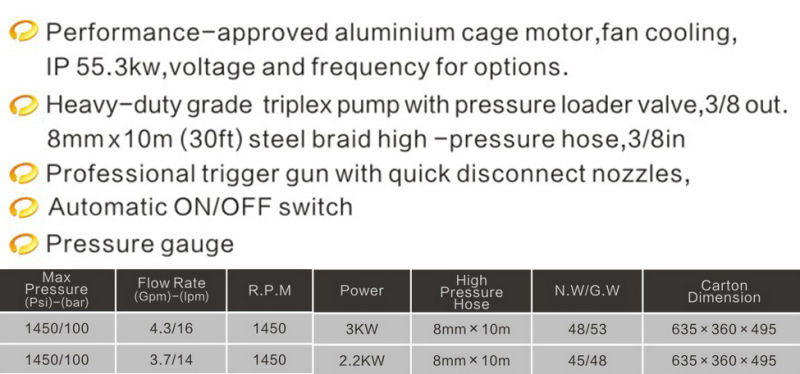 High Quality High Pressure Washer for Garden Use