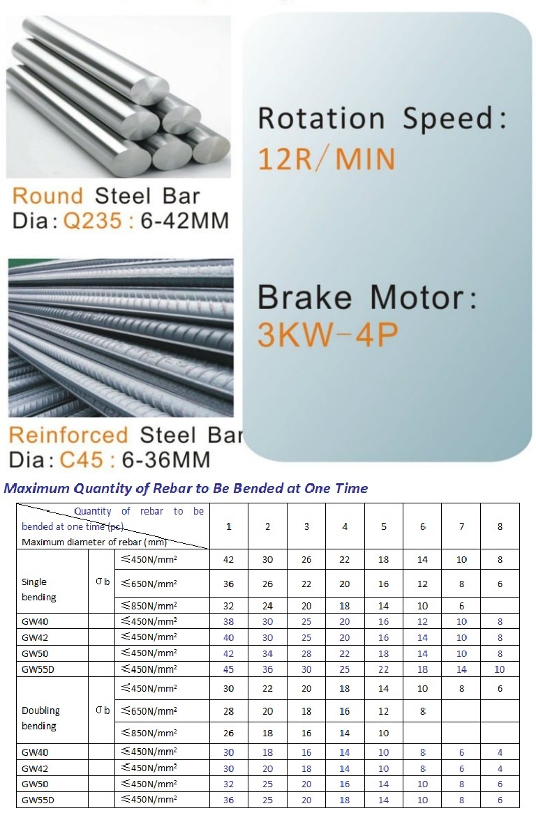Automatic Rebar Bending Machine Gw42 3.0kw