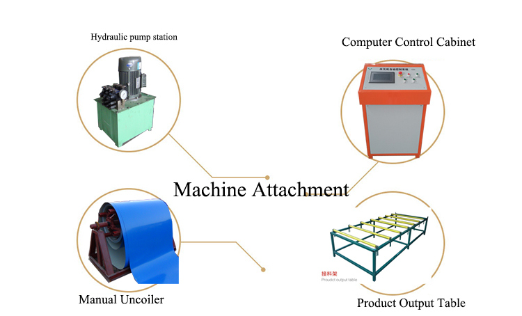 Fully Automatic Roll Forming Bending Machine with Professional Engineer