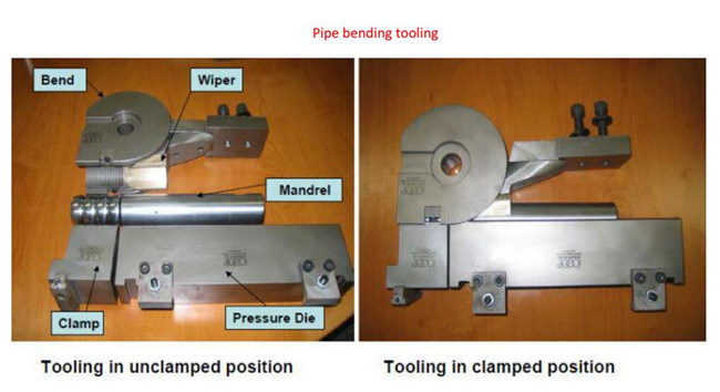 Hydraulic Copper Square Tube Bending Machine