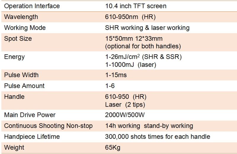 E-Light Skin Rejuvenation Q-Switched ND: YAG Diode Laser Machine