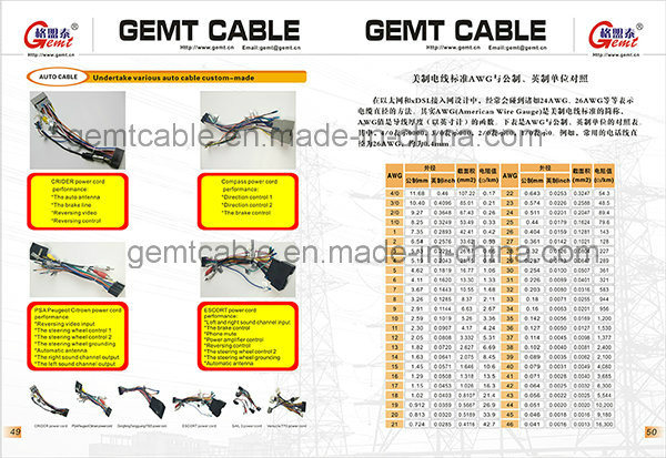 Compass Power Wire Harness Controlling Car Using Connector