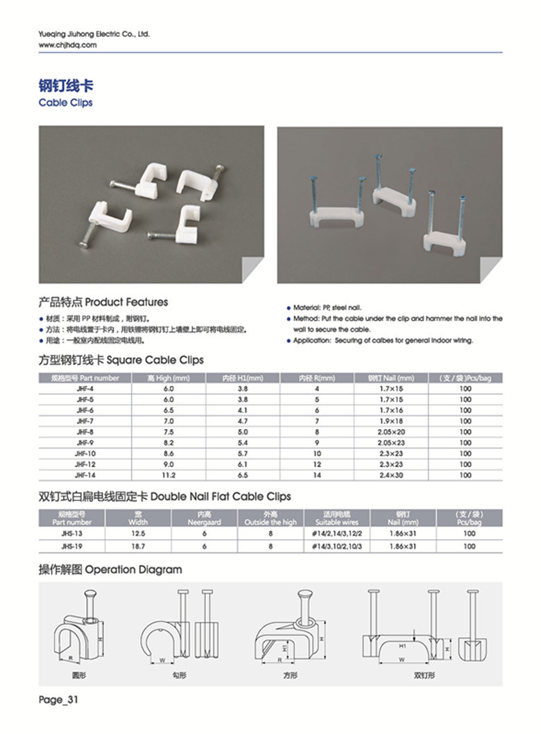 Nail Cable Clips (JH)