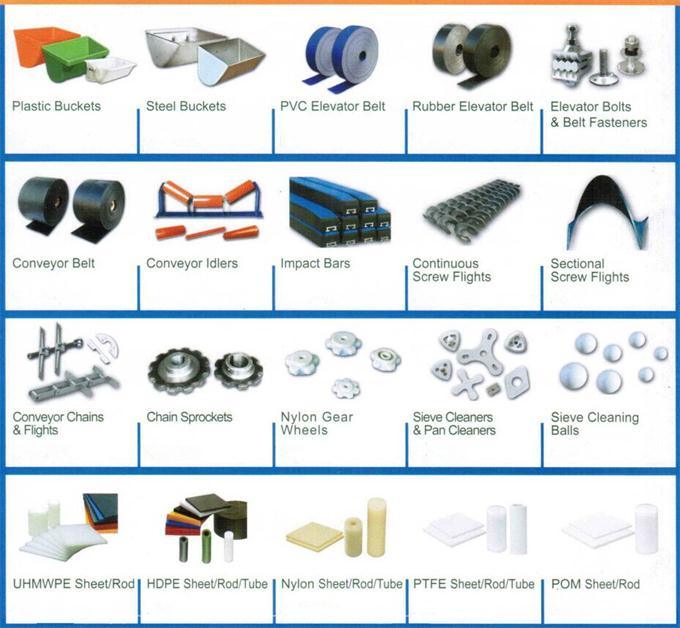 Continuous Cold Rolled and Sectional Screw Flights for Screw Conveyor