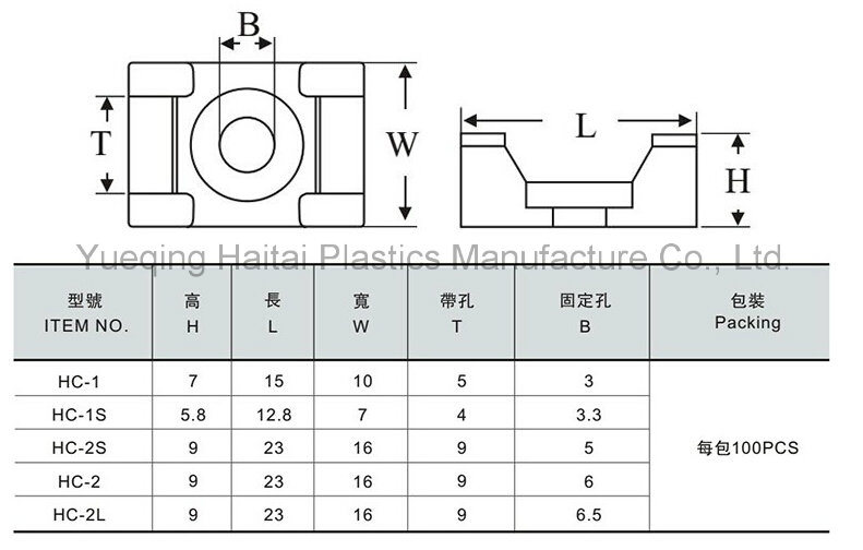 Plastic Saddle Type Tie Mounts