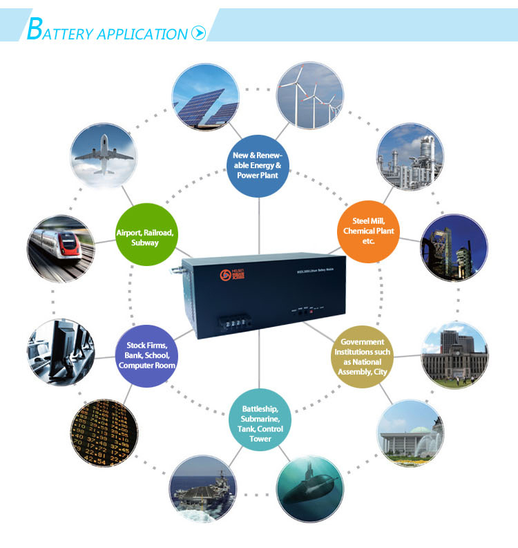 48V 100ah Lithium Battery Solar Energy Storage System