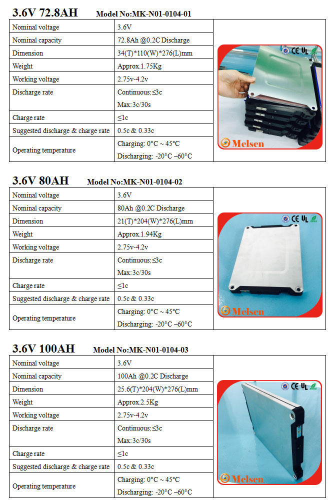 48V 100ah Lithium Battery Solar Energy Storage System