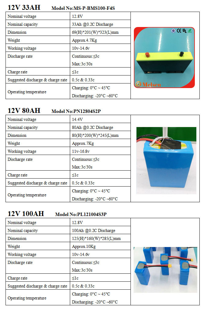 48V 100ah Lithium Battery Solar Energy Storage System