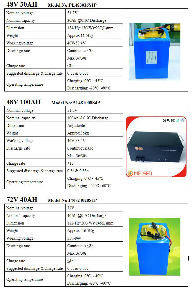 48V 100ah Lithium Battery Solar Energy Storage System