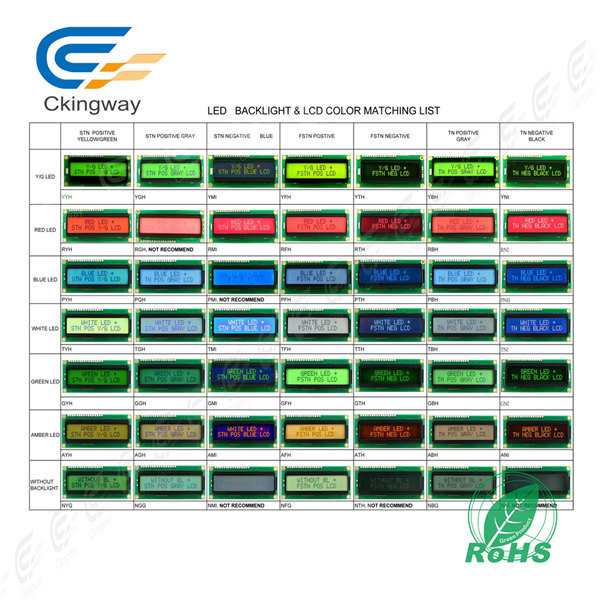 Graphical  LCD Monochrome  Display 160X128 Character  LCD  Module