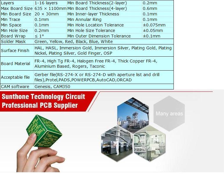 Double-Sided Rigid Aluminum PCB Board for LED