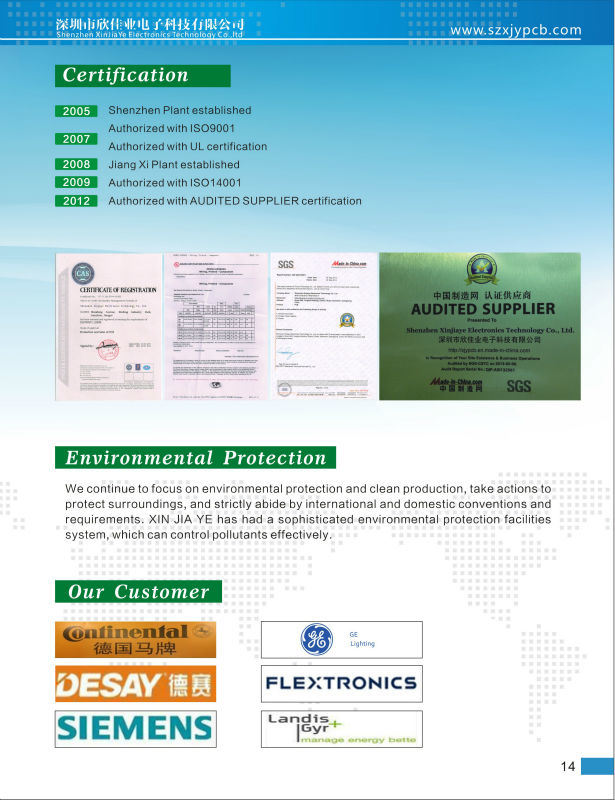 Qualified Industry Control PCB/Telecommunication PCB