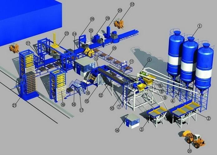 Interlocking Cement Block Making Machine