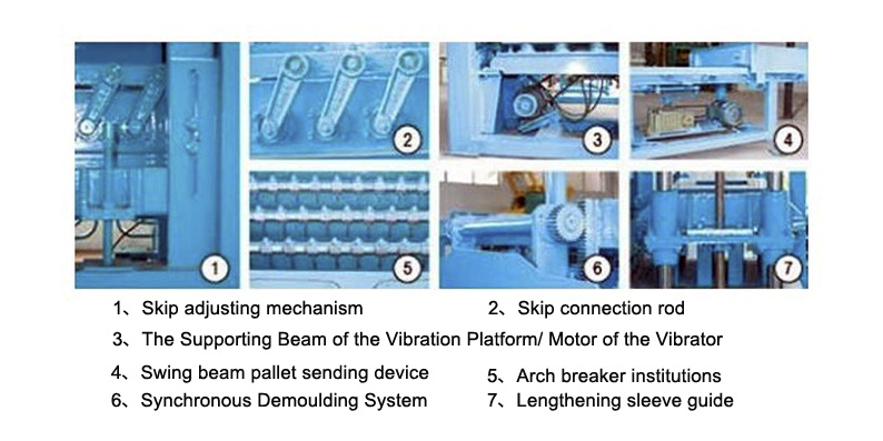 Qty4-15 Full-Automatic Hydraulic Brick Making Machine