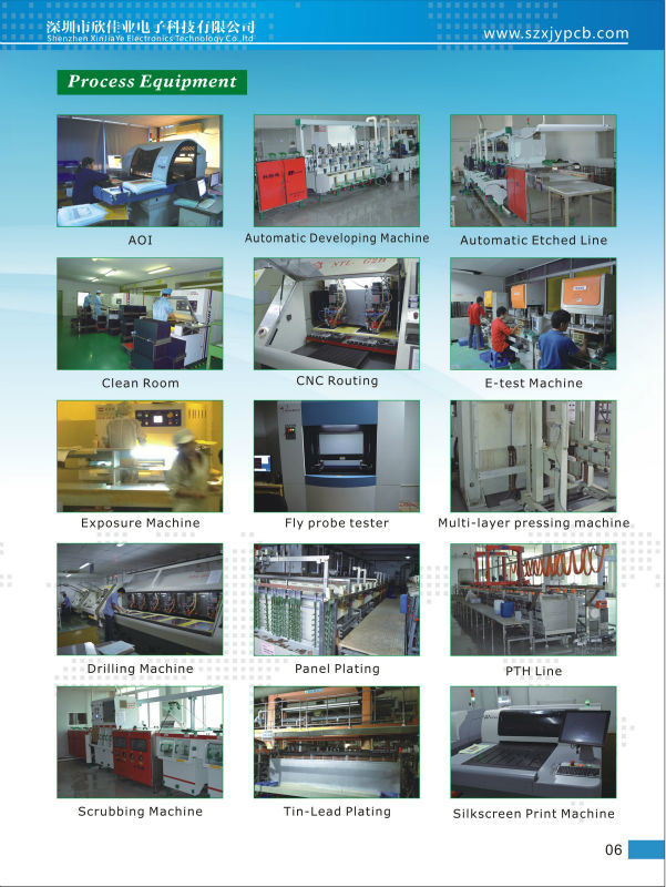 1 Layer to 20 Layer PCB for Electronic Products