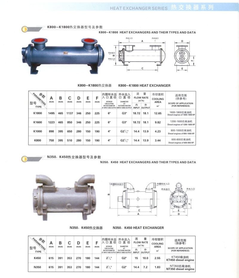 Fresh Water Cooler & Heat Exchanger