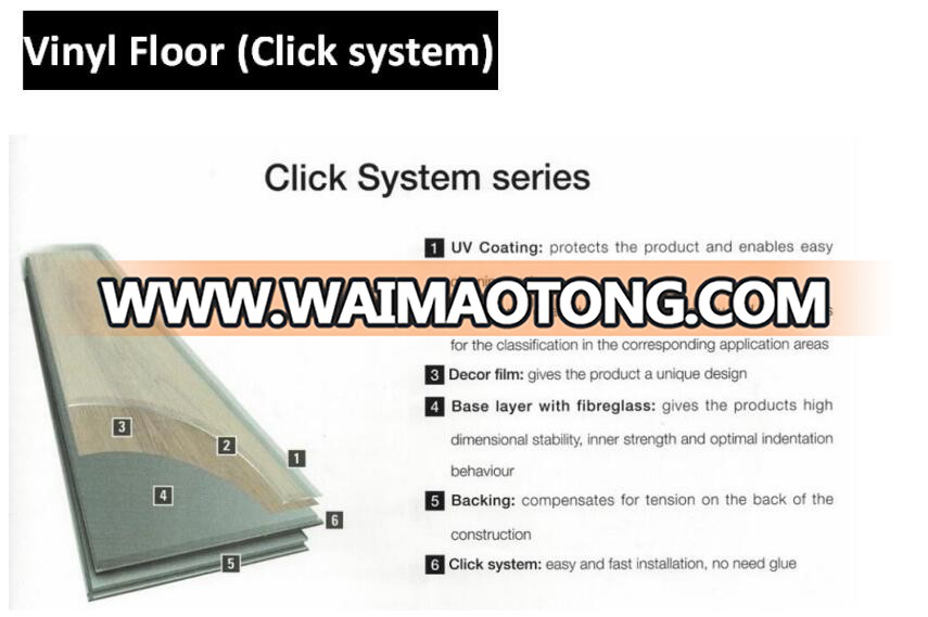 5mm Unilin Click System WPC Flooring Tiles